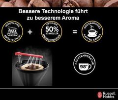 Russell Hobbs 20680-56 Buckingham Filtre Kahve Makinesi