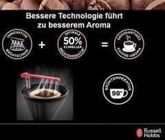 Russell Hobbs 20680-56 Buckingham Filtre Kahve Makinesi